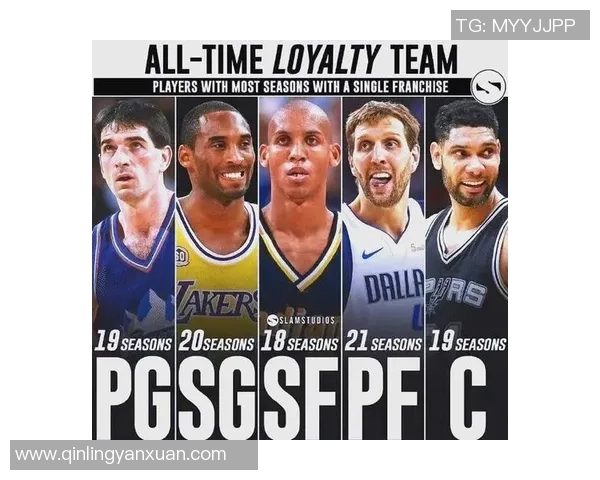 足球星动风云再起 球场传奇与明星荣耀的完美融合